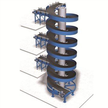 Спирален конвейер с множество входове